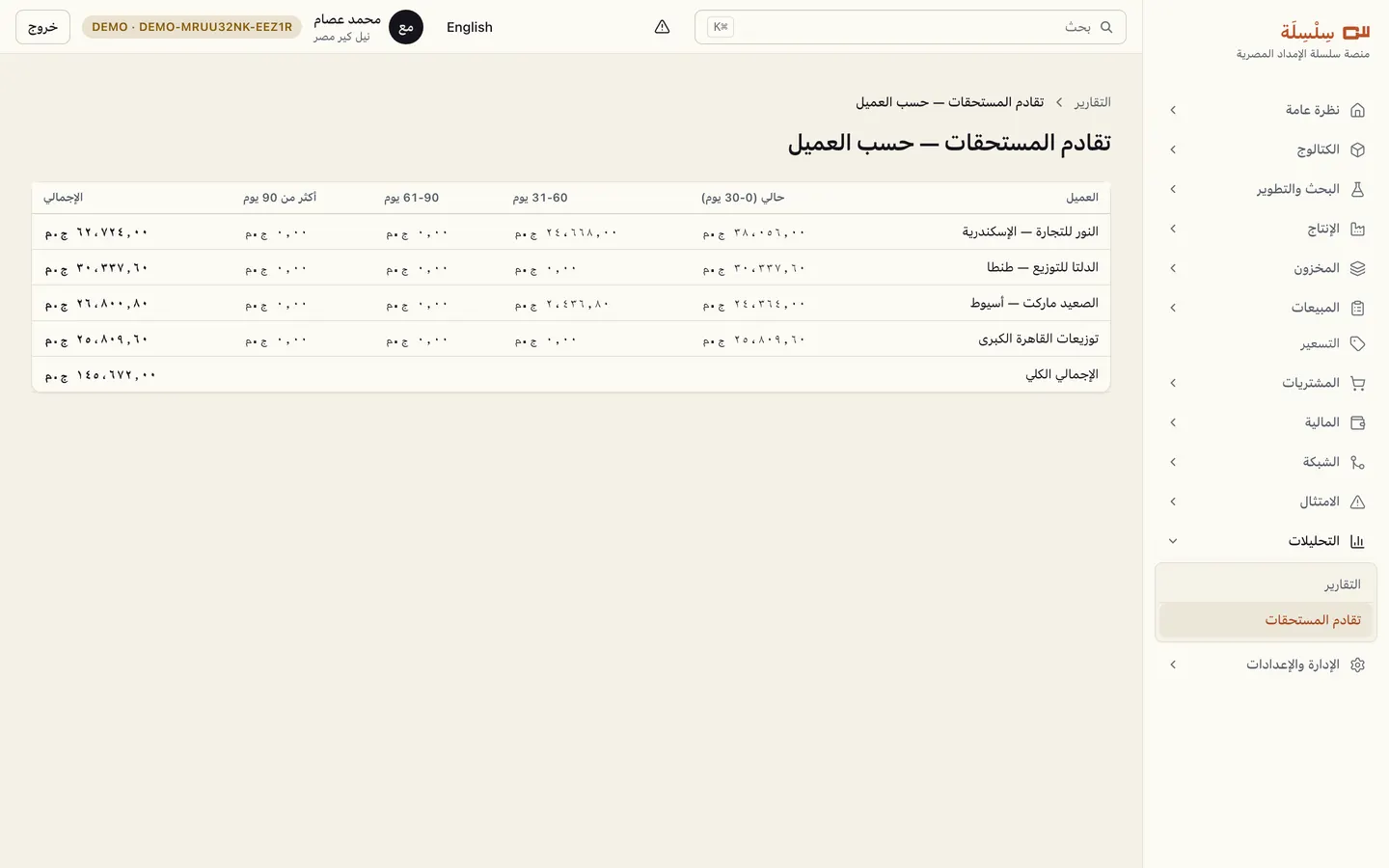 تقادم المستحقات حسب العميل